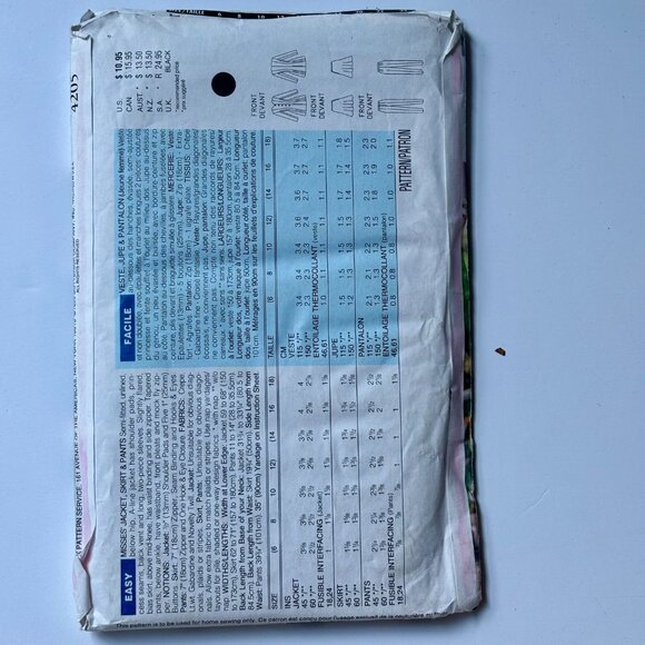 BUtterick 4205 Linda Alard for Ellen Tracy Jacket, Skirt & Pants - Picture 2 of 2